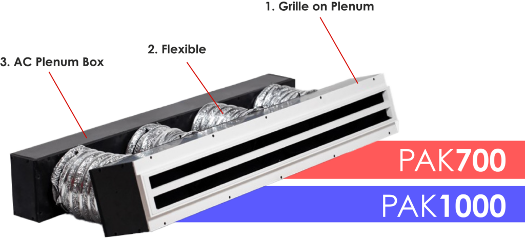 grille on plenum